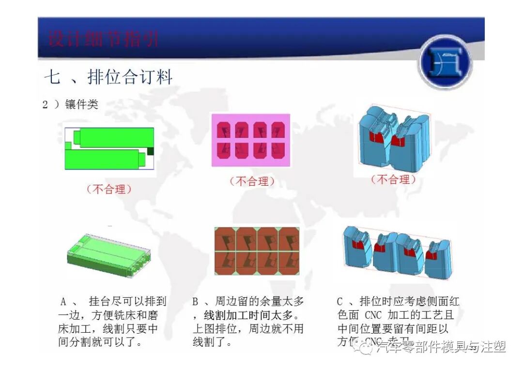 出口模倒角/拼料经典总结的图13
