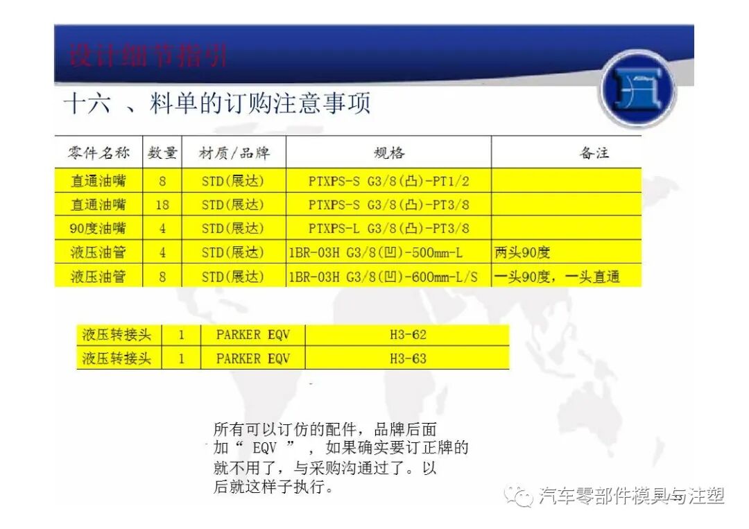 出口模倒角/拼料经典总结的图31