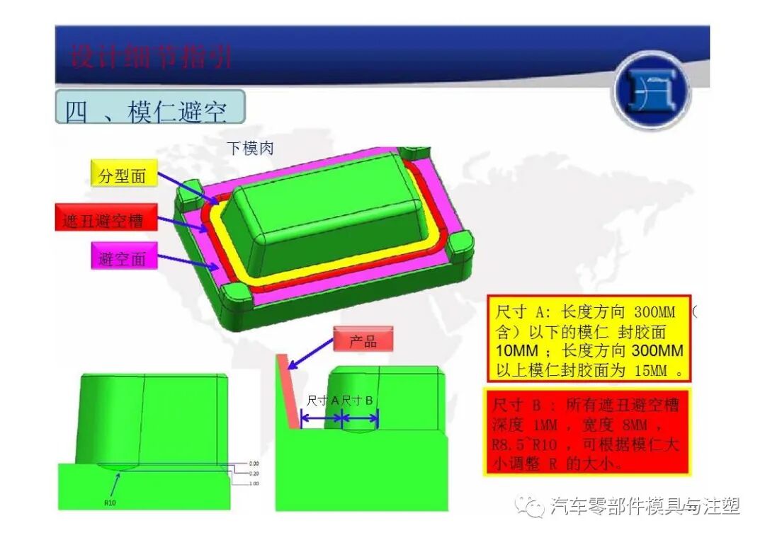 出口模倒角/拼料经典总结的图7