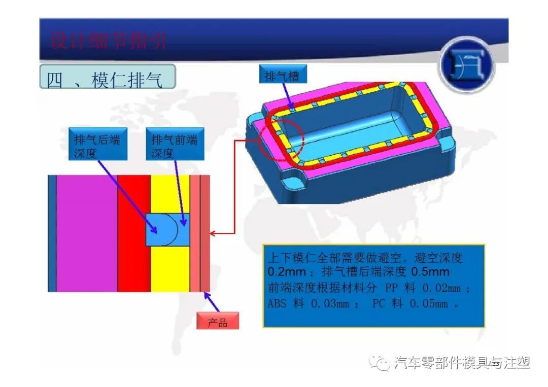 出口模倒角/拼料经典总结的图8