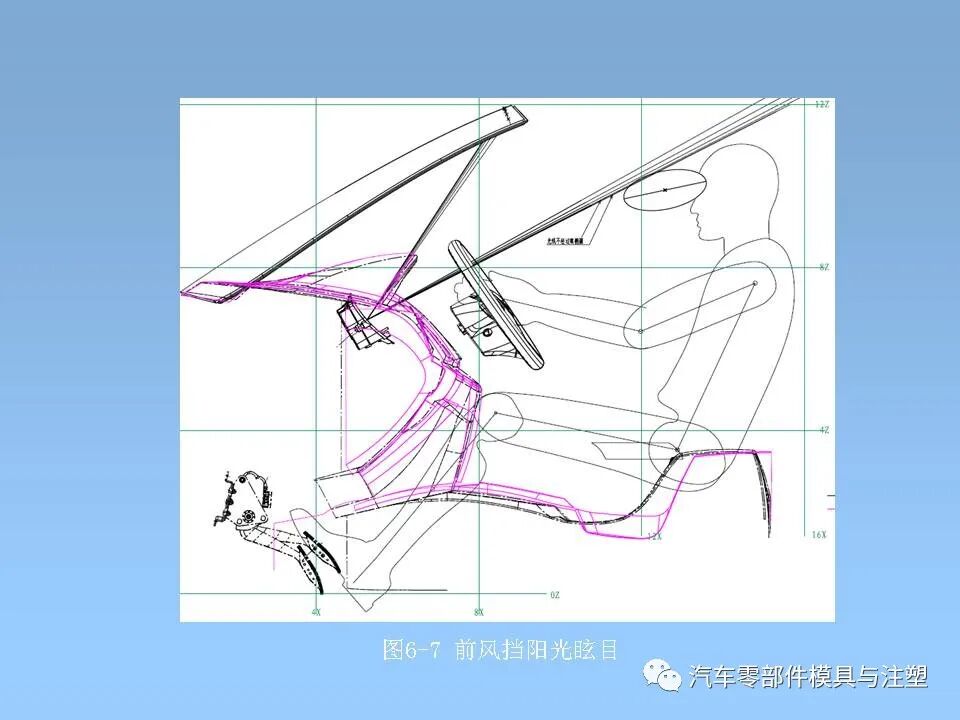 干貨 & 汽車內外飾設計大全的圖69