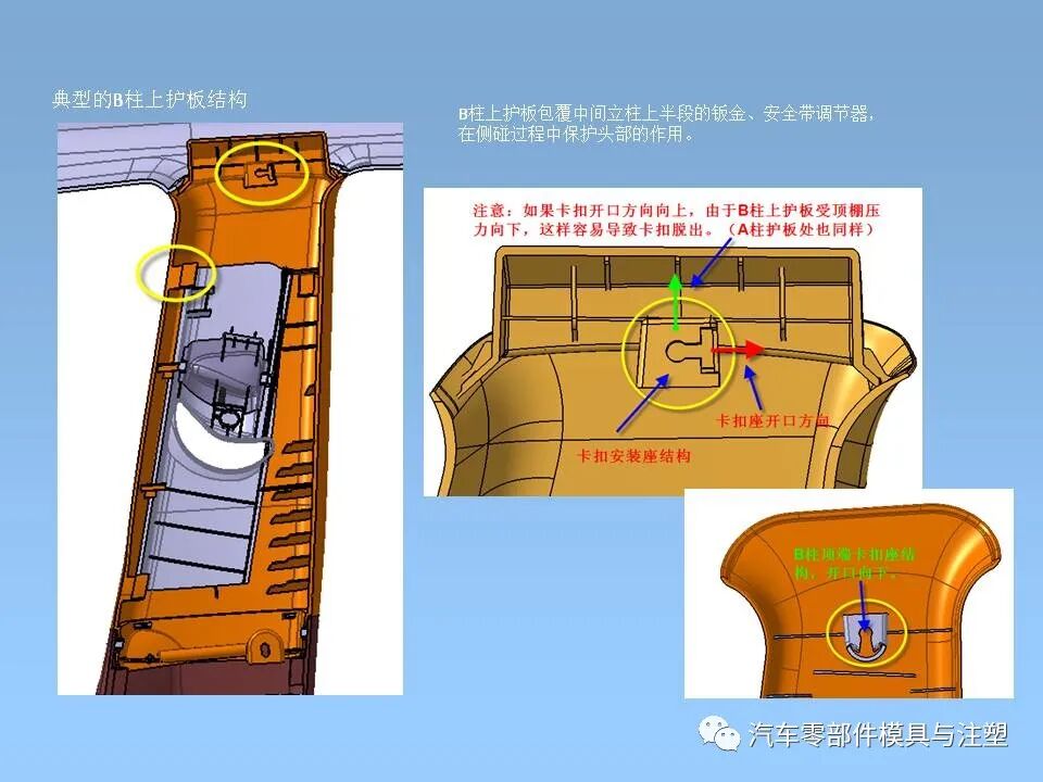 干貨 & 汽車內外飾設計大全的圖15