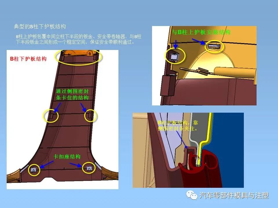 干貨 & 汽車內外飾設計大全的圖17