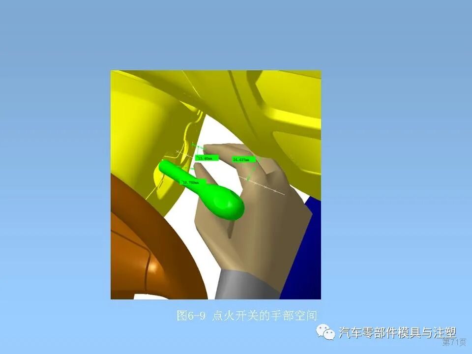 干貨 & 汽車內外飾設計大全的圖71