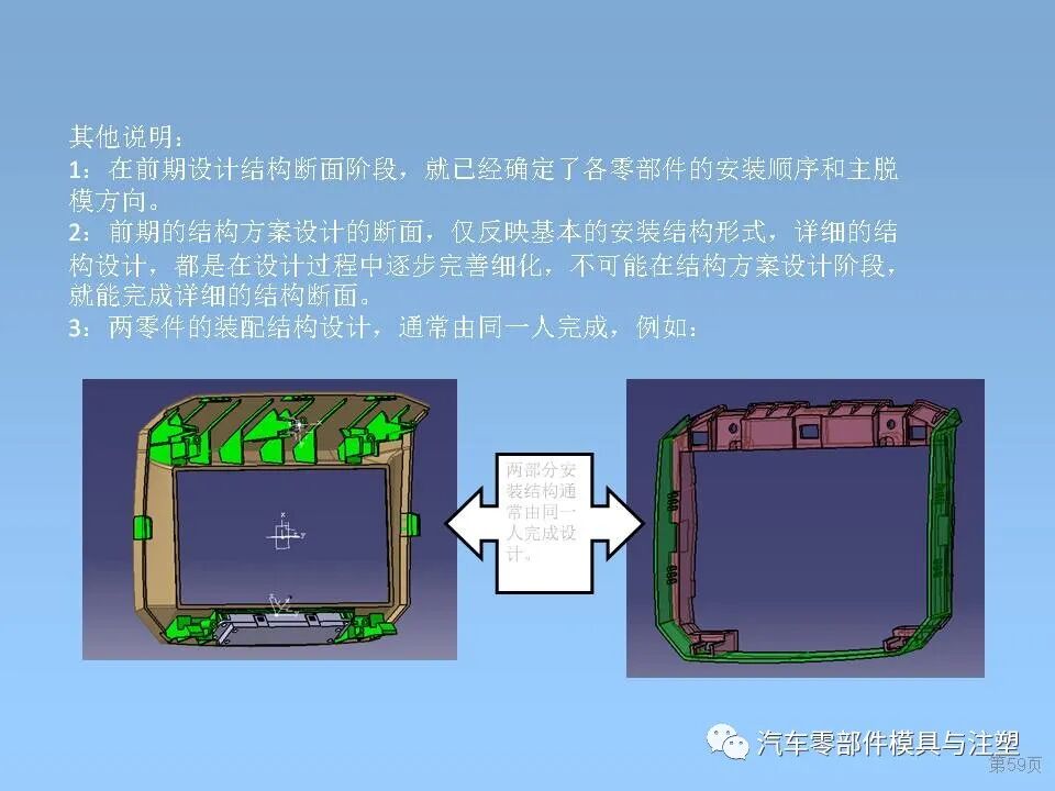干貨 & 汽車內外飾設計大全的圖59
