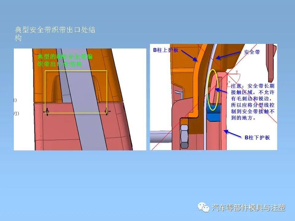 干貨 & 汽車內外飾設計大全的圖19
