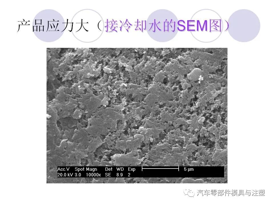 趕貨 & 注塑成型中的缺陷工藝分析的圖84