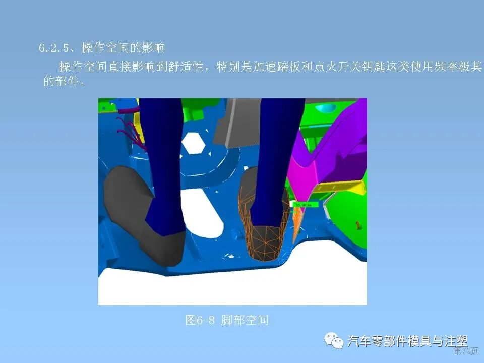 干貨 & 汽車內外飾設計大全的圖70