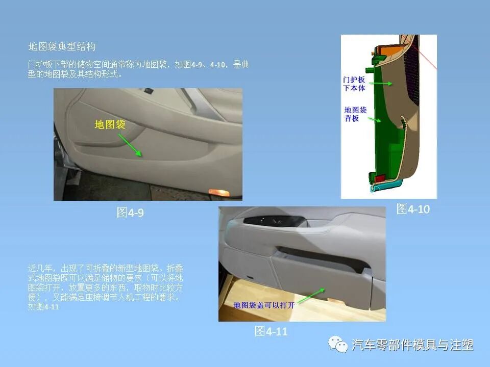 干貨 & 汽車內外飾設計大全的圖39
