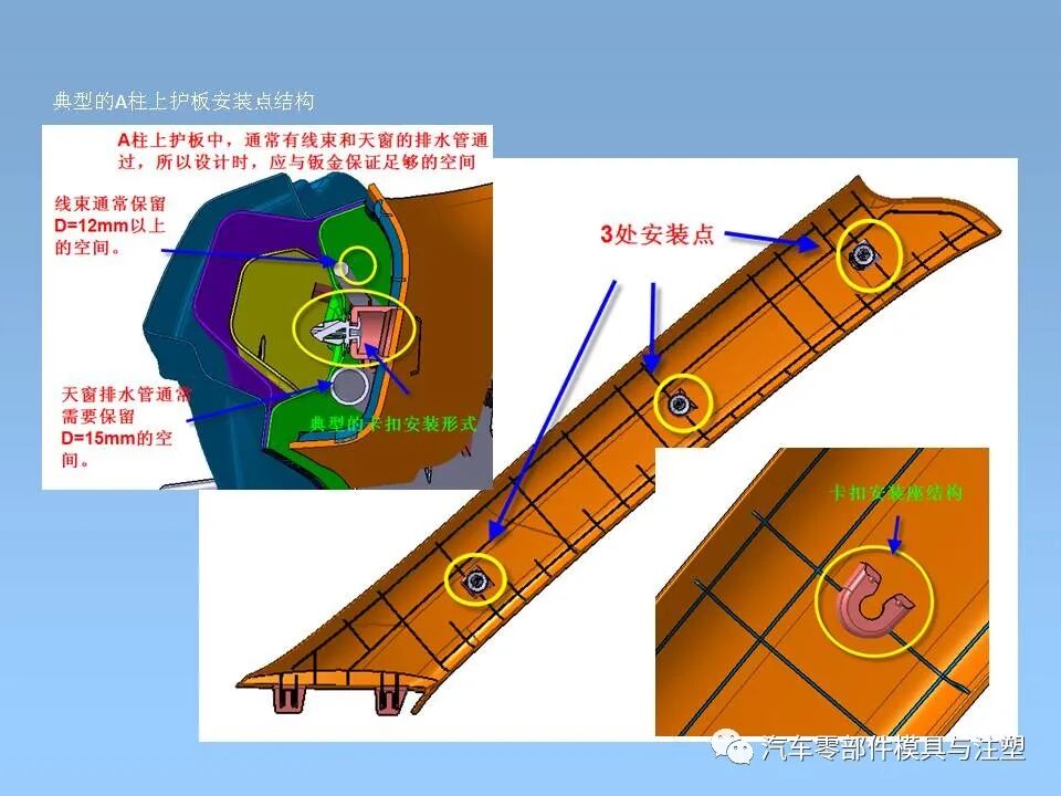 干貨 & 汽車內外飾設計大全的圖13
