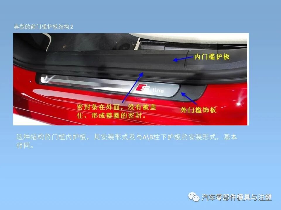 干貨 & 汽車內外飾設計大全的圖31