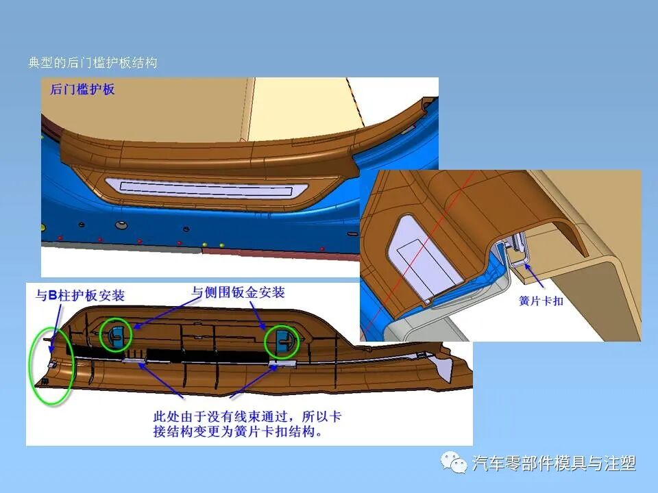 干貨 & 汽車內外飾設計大全的圖33