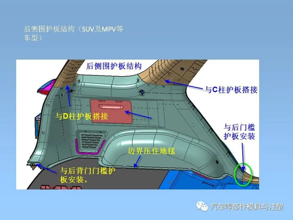 干貨 & 汽車內外飾設計大全的圖24