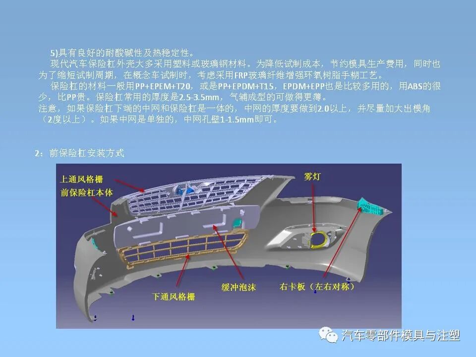 干貨 & 汽車內外飾設計大全的圖45
