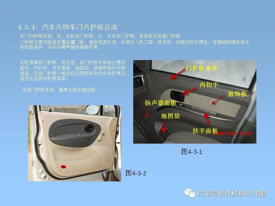 干貨 & 汽車內外飾設計大全的圖36