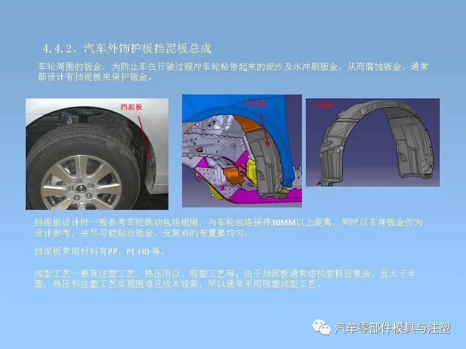 干貨 & 汽車內外飾設計大全的圖51