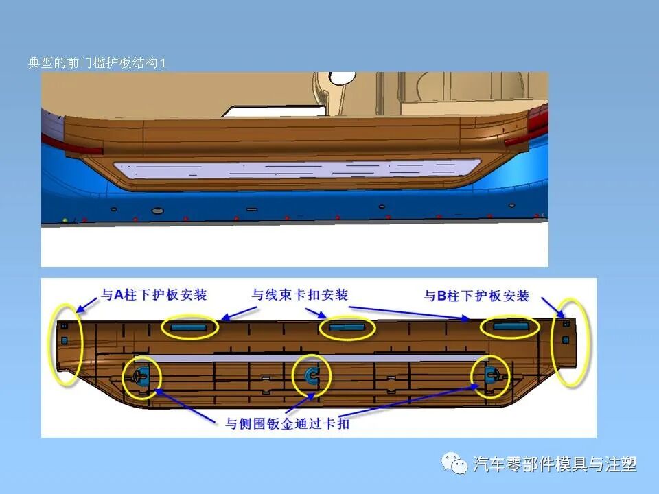 干貨 & 汽車內外飾設計大全的圖27