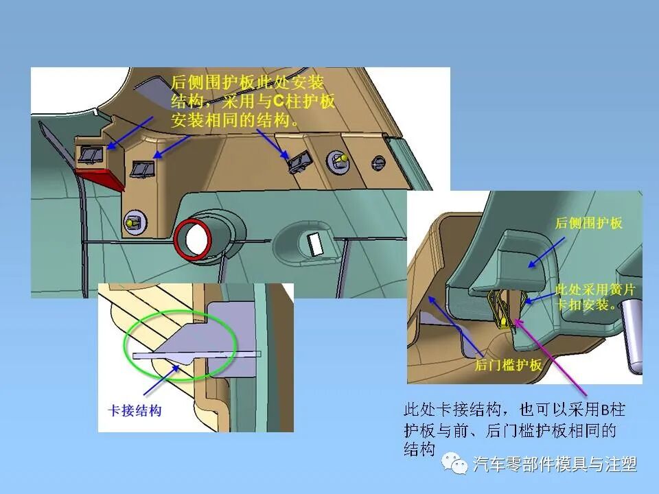 干貨 & 汽車內外飾設計大全的圖26