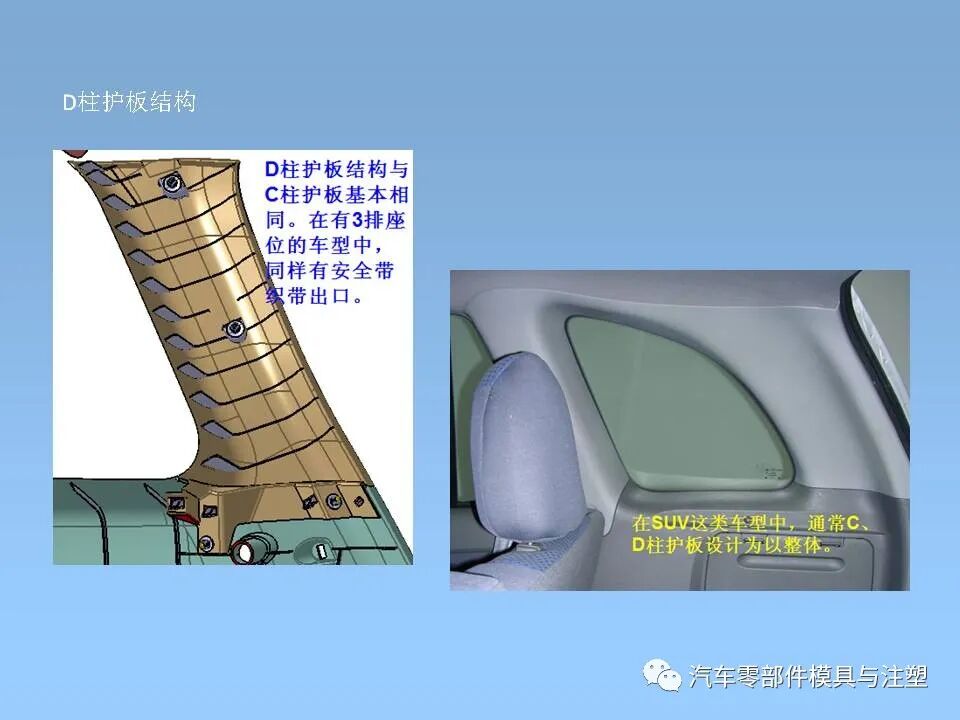 干貨 & 汽車內外飾設計大全的圖22