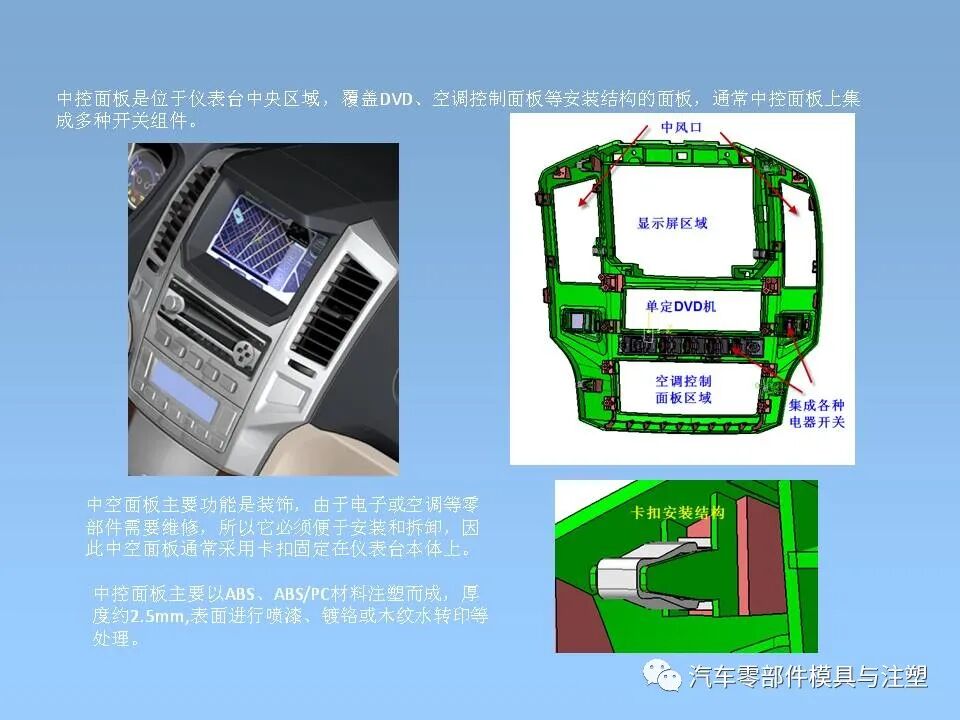 干貨 & 汽車內外飾設計大全的圖8