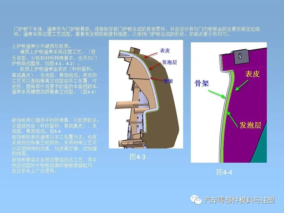 干貨 & 汽車內外飾設計大全的圖37