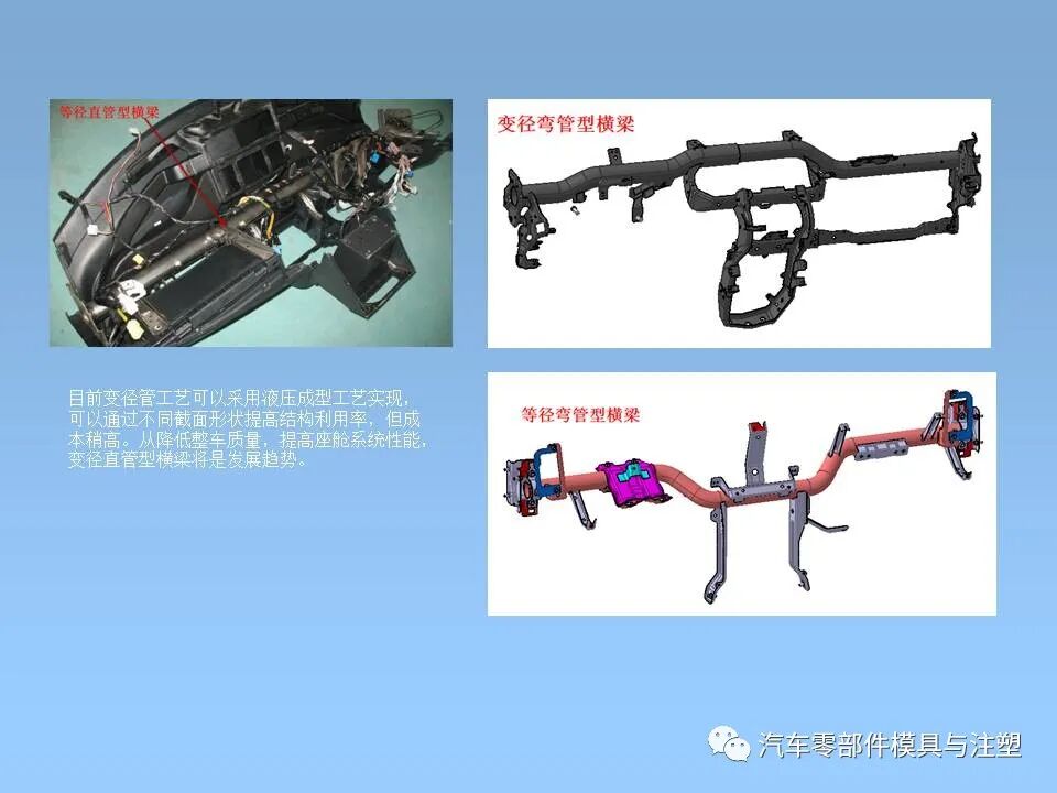 干貨 & 汽車內外飾設計大全的圖11