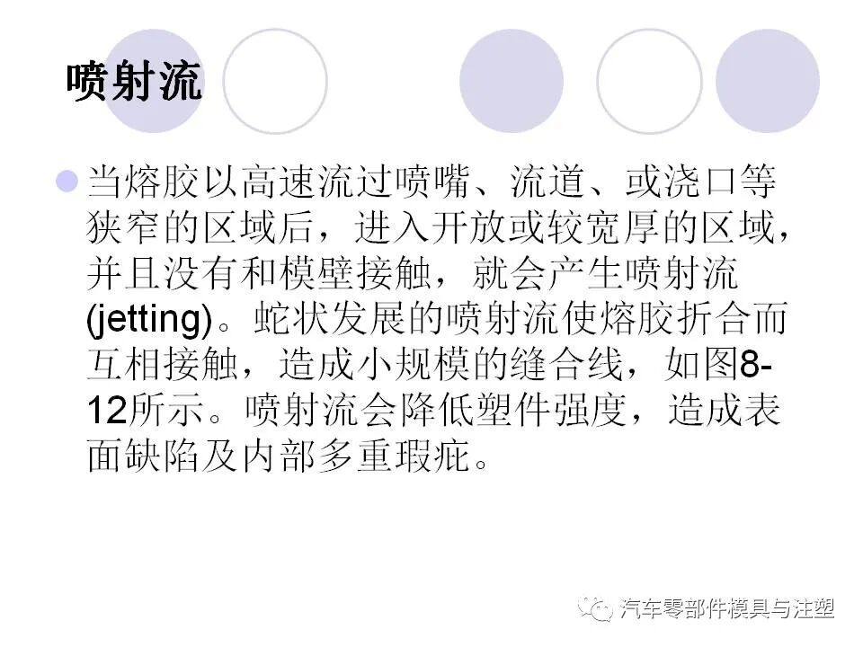 趕貨 & 注塑成型中的缺陷工藝分析的圖66