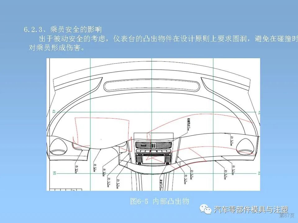 干貨 & 汽車內外飾設計大全的圖67