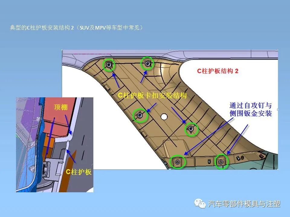 干貨 & 汽車內外飾設計大全的圖21