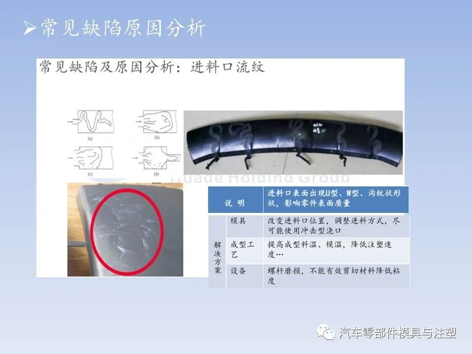 干货 @ 最全注塑模具全流程剖析（上）的图90