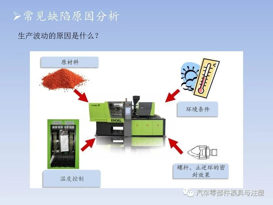 干货 @ 最全注塑模具全流程剖析（上）的图76