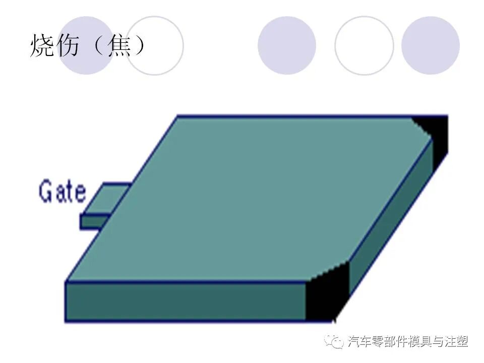 收藏 @ 注塑成型缺陷工藝分析的圖51
