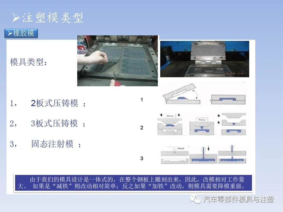 干货 @ 最全注塑模具全流程剖析（上）的图47