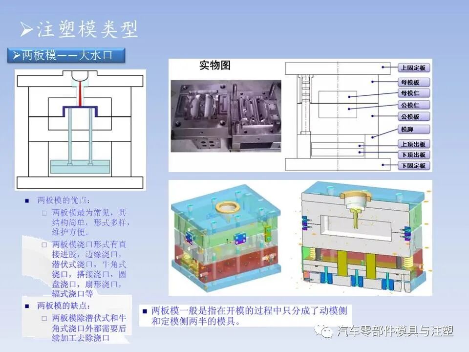 干货 @ 最全注塑模具全流程剖析（上）的图40
