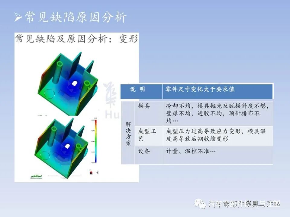 干货 @ 最全注塑模具全流程剖析（上）的图92