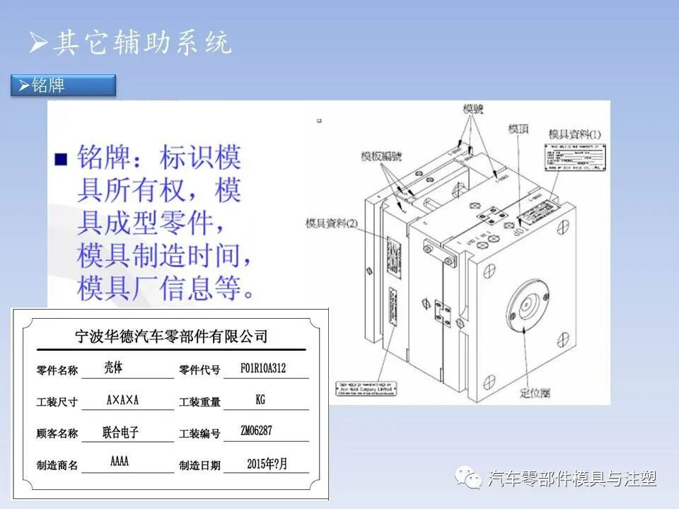 干货 @ 最全注塑模具全流程剖析（上）的图25