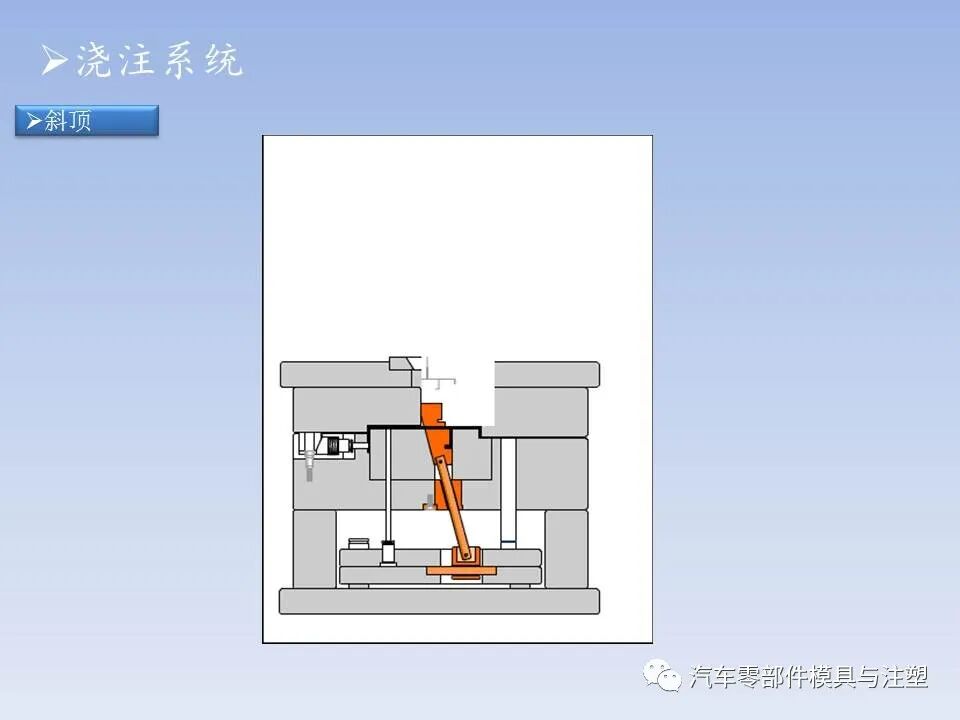 干货 @ 最全注塑模具全流程剖析（上）的图20