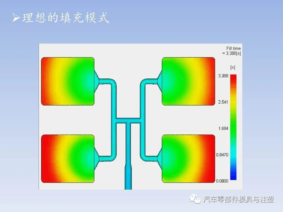 干货 @ 最全注塑模具全流程剖析（上）的图96