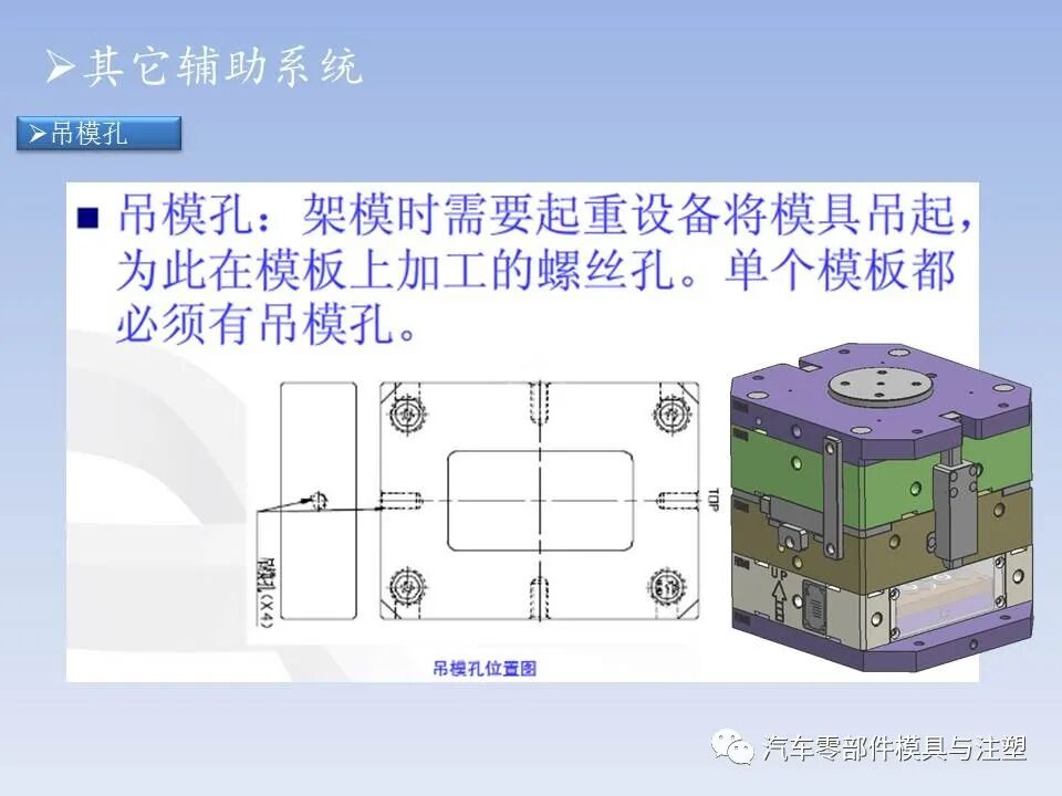 干货 @ 最全注塑模具全流程剖析（上）的图26