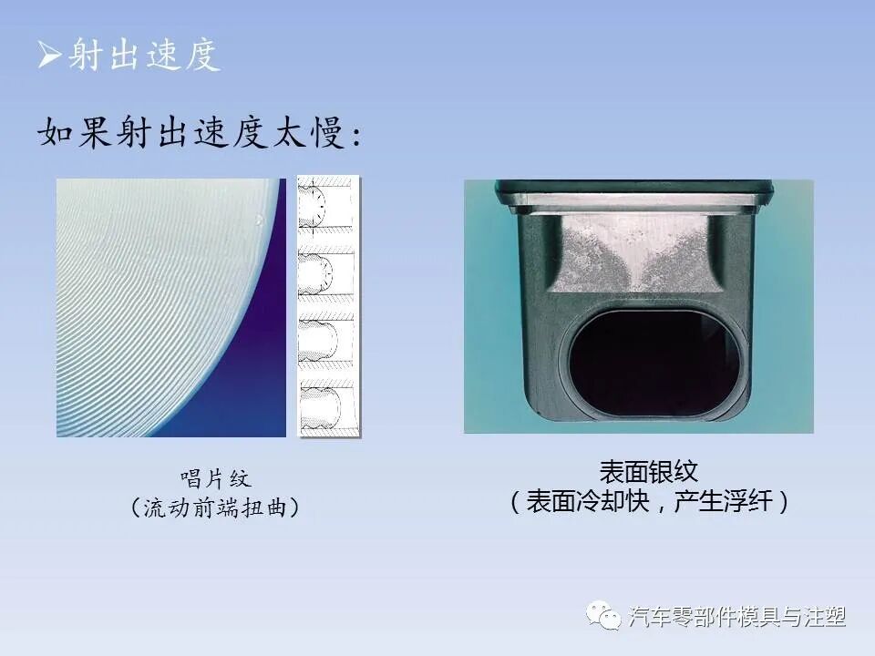 干货 @ 最全注塑模具全流程剖析（上）的图98