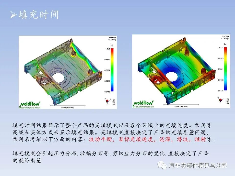 干货 @ 最全注塑模具全流程剖析（上）的图94