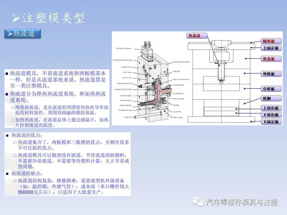 干货 @ 最全注塑模具全流程剖析（上）的图43
