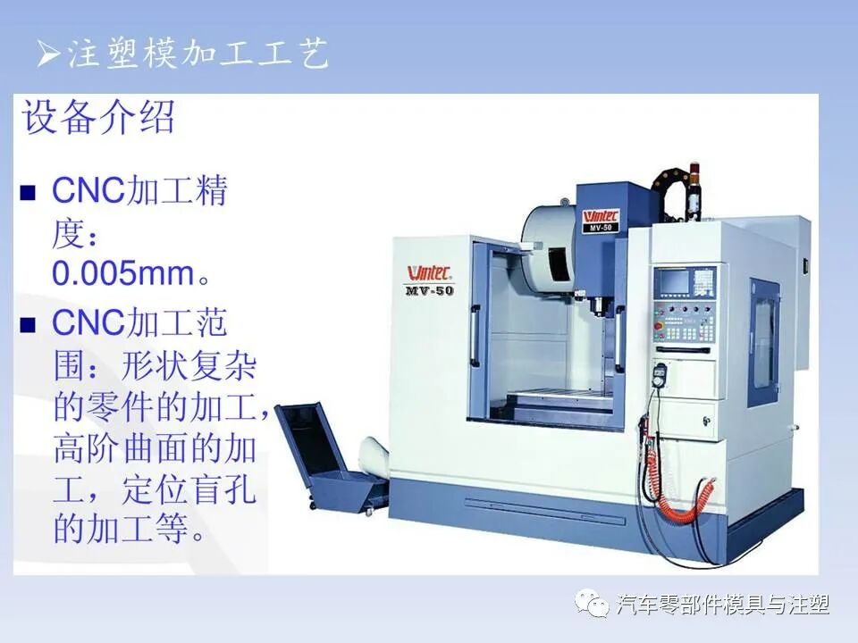 干货 @ 最全注塑模具全流程剖析（上）的图59