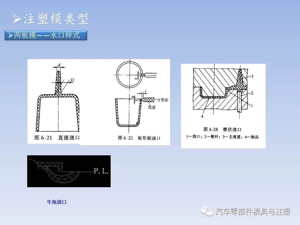 干货 @ 最全注塑模具全流程剖析（上）的图41