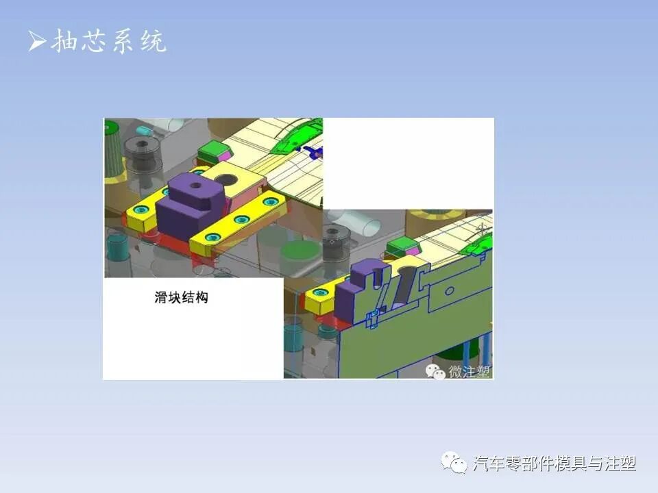 干货 @ 最全注塑模具全流程剖析（上）的图18