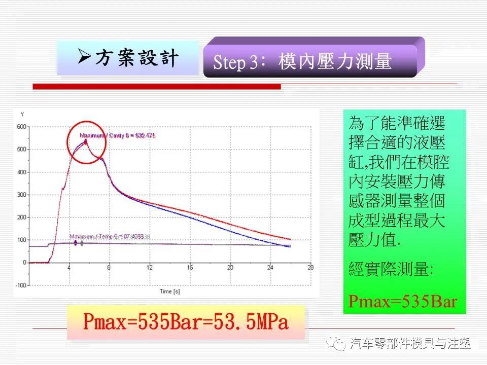 模內切技術介紹及應用的圖20