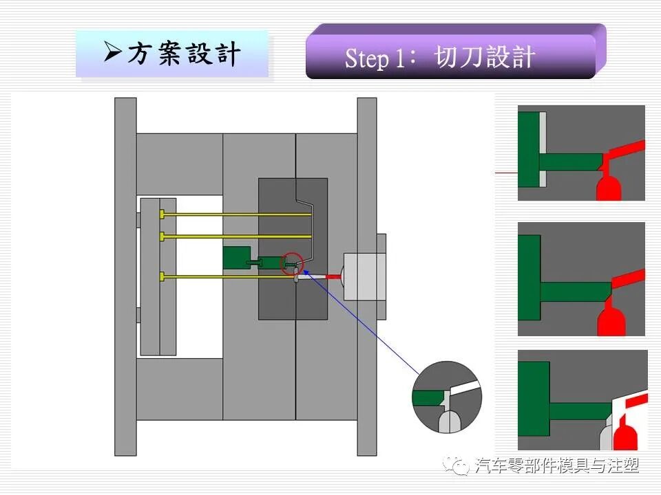 模內切技術介紹及應用的圖18