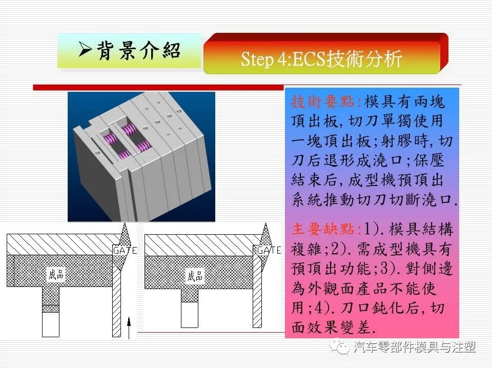 模內切技術介紹及應用的圖15