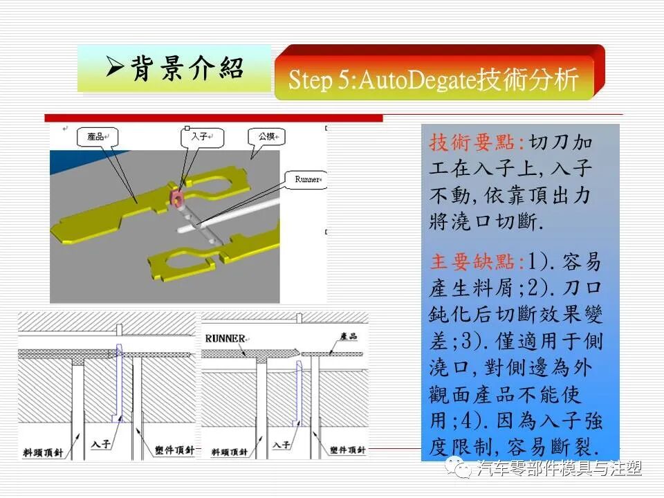 模內切技術介紹及應用的圖16