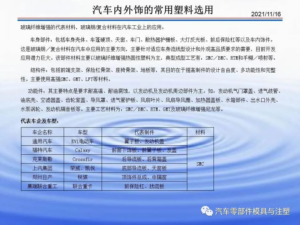 干货文章——汽车内外饰材料介绍的图19